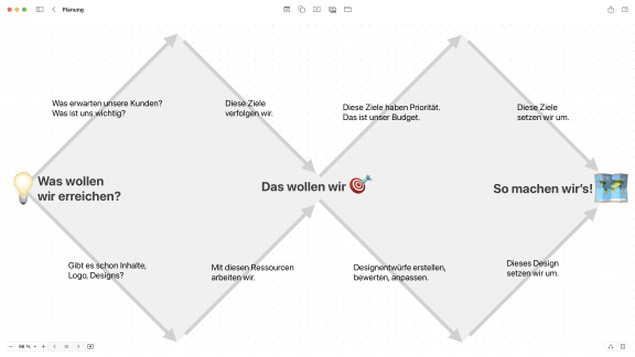 Bildschirmfoto
