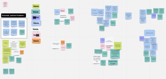 Bild eines digitalen Whiteboard mit vielen Haftnotizen.